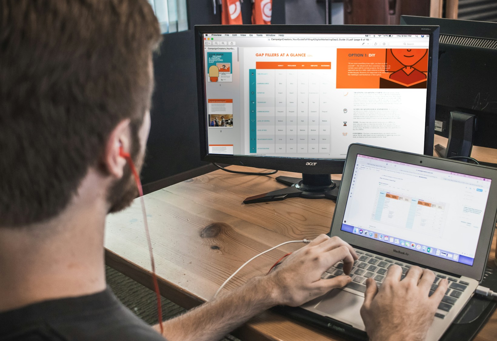 „Die Zukunft des Content-Marketings: Trends und Best Practices“