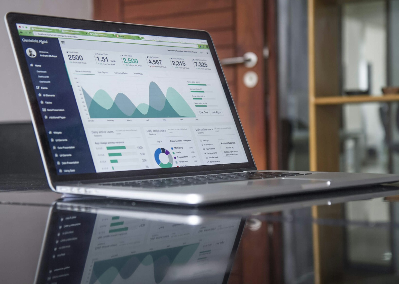 Die Zukunft des Content-Marketings: Erfolgreiche Strategien für 2025